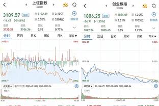 ?罚球命中率仅59.4%&生涯新低！锡安今日主动加练罚球