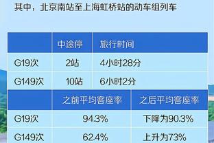 广东宏远官方：欢迎威姆斯回家